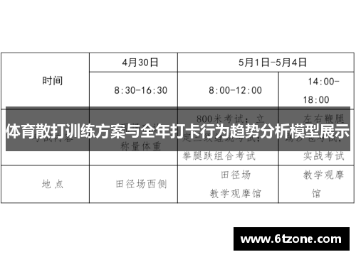 体育散打训练方案与全年打卡行为趋势分析模型展示