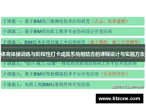 体育体操训练与阶段性打卡成就系统相结合的课程设计与实施方案