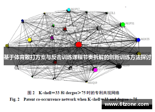 基于体育散打方案与反击训练课程节奏拆解的创新训练方法探讨